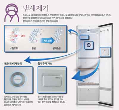 LG styler智能衣物护理机