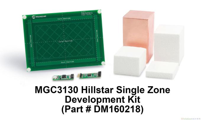 Microchip推出MGC3130开发工具包令开发3D手势系统更为简单