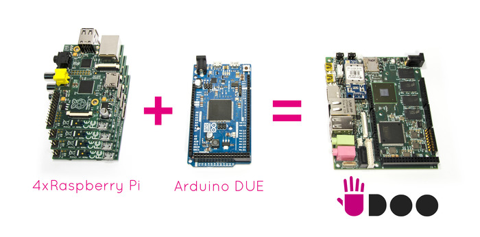 【硬件开源】:UDOO  兼容Arduino的miniPC控制器