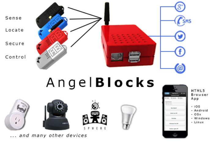 AngelBlocks改写智能家居控制单点局面