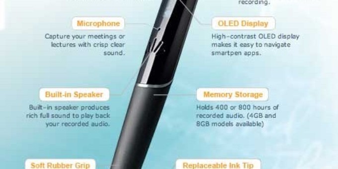 Livescribe Echo Smartpen智能笔能记，可录还会分享同步