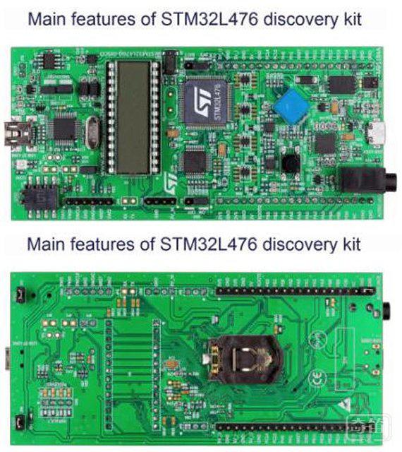 大联大友尚集团推出ST新款高性能STM32L4系列微控制器