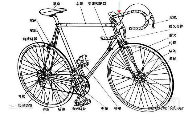 SpeedForce 一款有型的智能骑行硬件