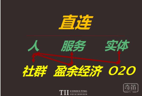 创业后才发现，小时候那些游戏真没白玩