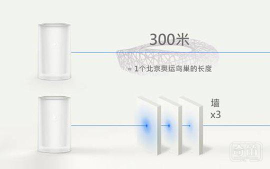 Cassia 的智能家居梦想靠“声光电网”四大件，还是蓝牙的？