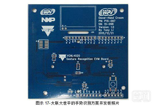 大联大世平集团推出应用于智能家居的众多Smart Sensor解决方案