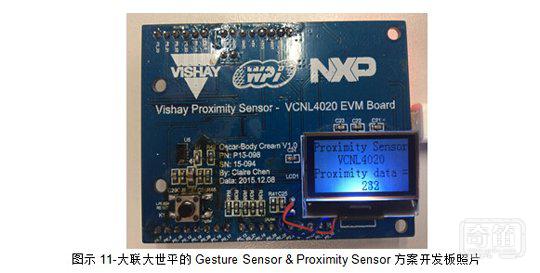 大联大世平集团推出应用于智能家居的众多Smart Sensor解决方案