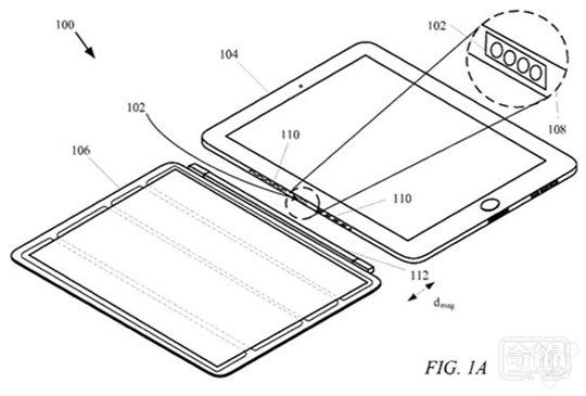 苹果又获得新专利！iPad保护套内置显示屏更“智能”