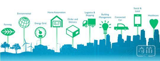 物联网关键应用不在“物”而在“服务”